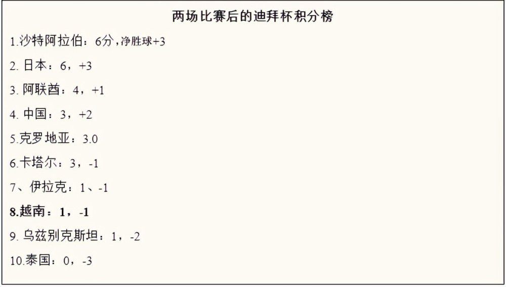 申京30+16+5 哈利伯顿33+6+10 火箭主场不敌步行者火箭今日坐镇主场迎战步行者，首节对攻步行者打出了自己联盟榜首的进攻火力，他们外线弹无虚发前6次三分出手全部打成，这也破势火箭1分钟内连叫两次暂停；而这两个暂停也非常有用，末段步行者手感回落之际也给了火箭追分机会，伊森最后抢断扣篮扳平比分；次节火箭迅速反超比分接管比赛，步行者抓住火箭最后时刻熄火的机会送出6-2的攻势追至3分进入下半场。